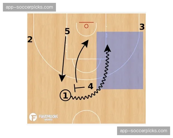 图解“Horns”战术发起：持球人如何利用双掩护墙选择中投或造犯规